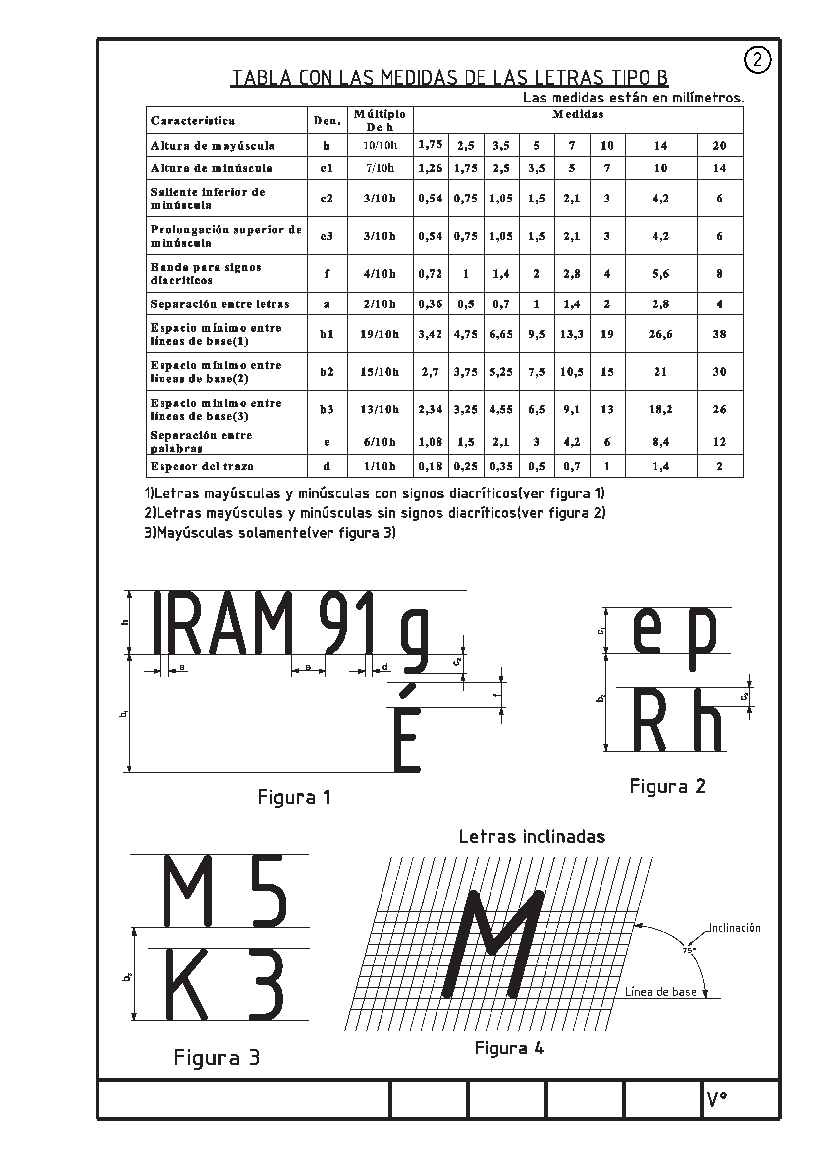 Norma IRAM 4503-1, página 2